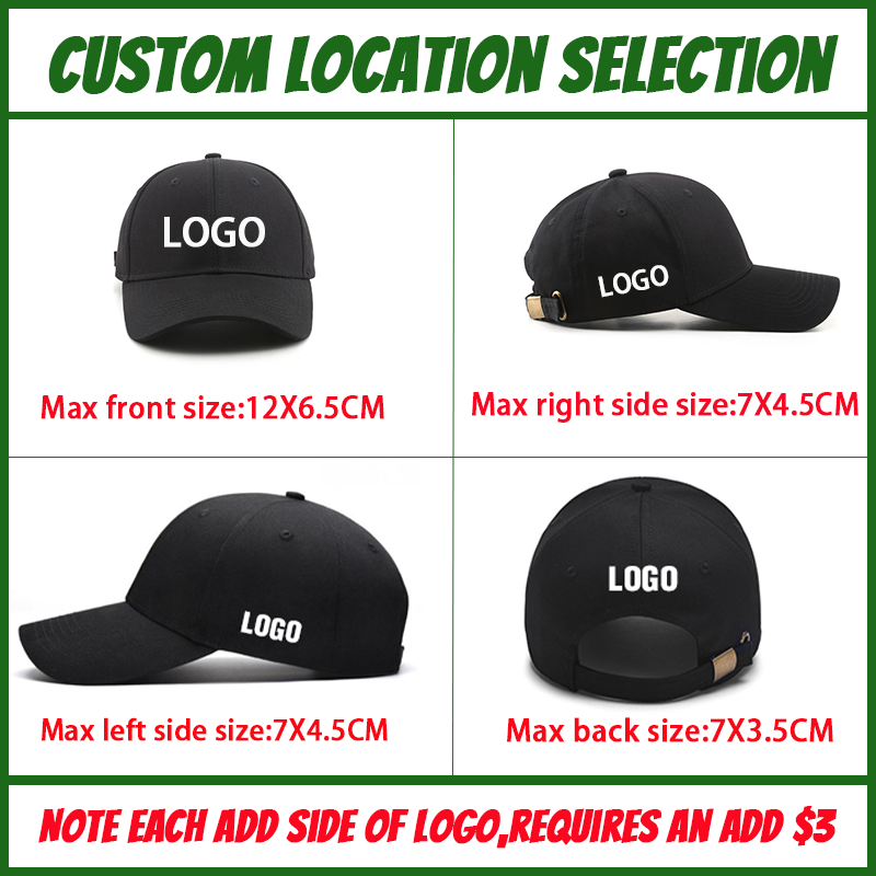 Fedoryn Custom Stickerei Logo  – Embroidery Underlay Bewertung und Preis