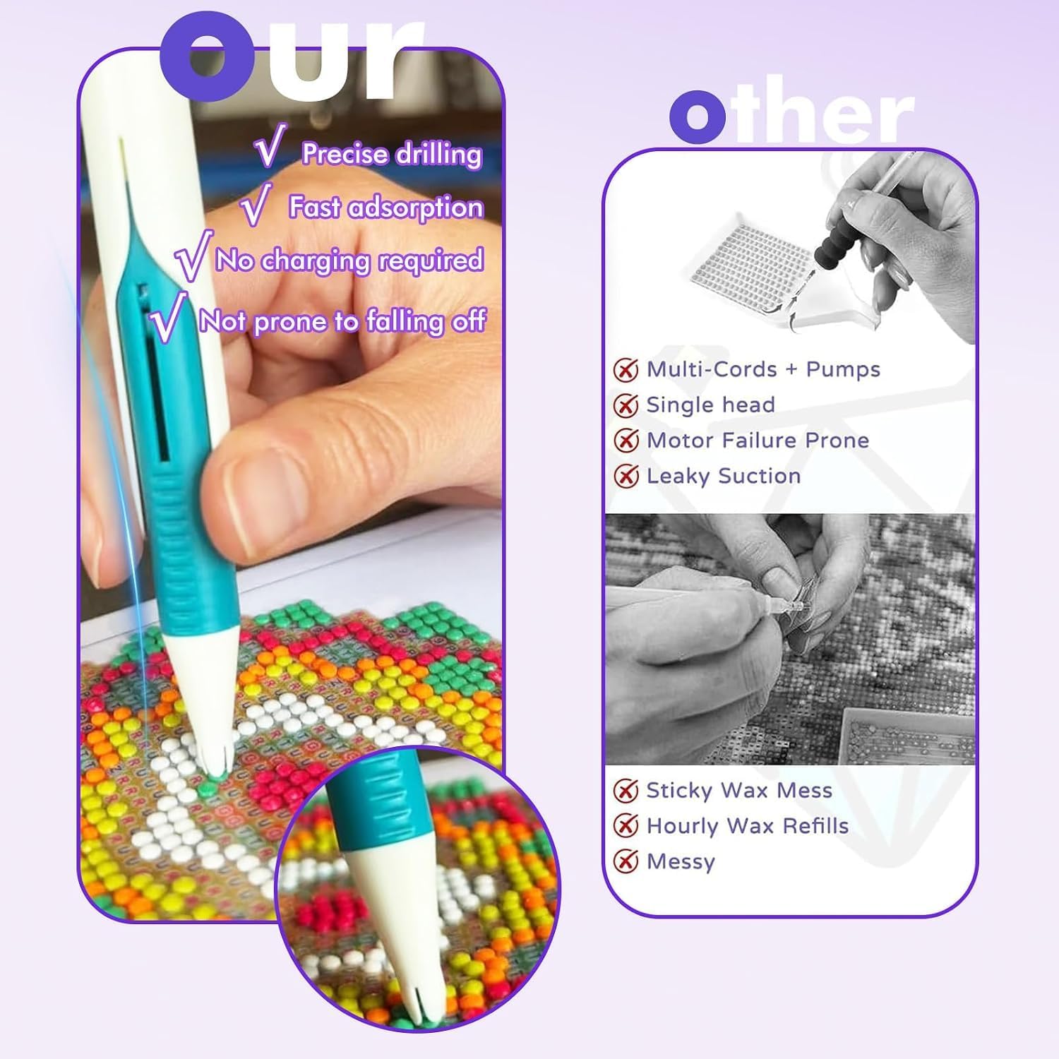 Automatischer Diamant-Malerei- – Embroidery Needle Pen Bewertung und Preis